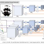 SpikingRTNH: Energy-Efficient 4D Radar Object Detection for Autonomous Vehicles in All Weather Conditions